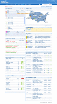 AdventNet ManageEngine OpManager screenshot